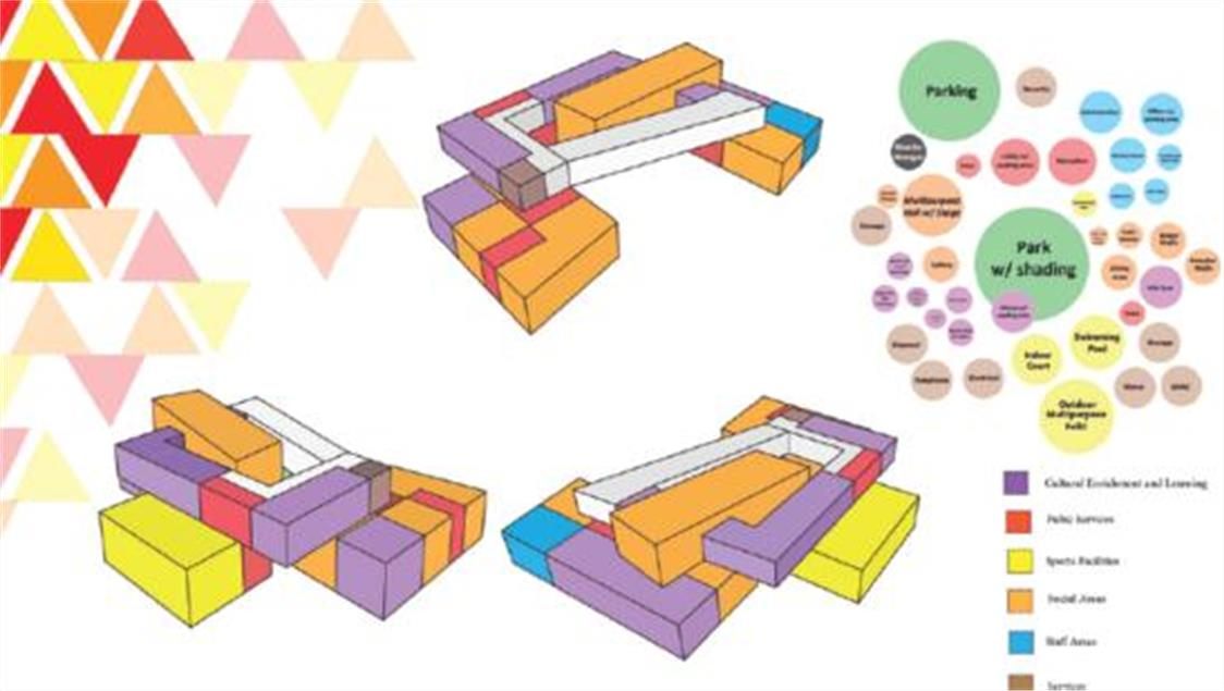 Inclusive Community Center 1